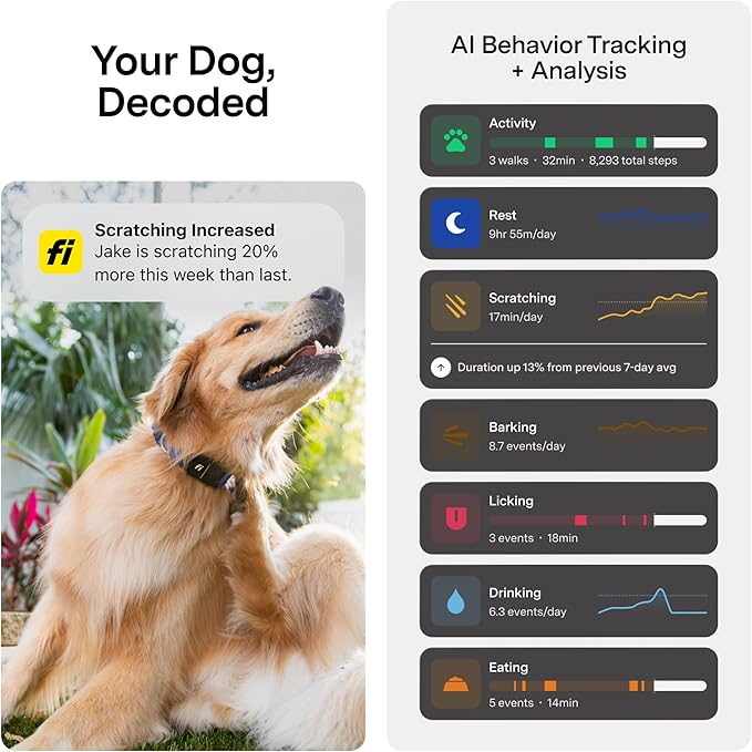 New Fi Series 3+ Smart Dog Tracker Collar GPS Tracker - Image 4