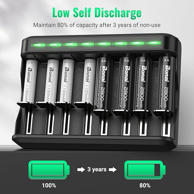 BONAI AA AAA Rechargeable Batteries Charger Set, 4 Pack 2800mAh AA and 4 Pack - Image 4