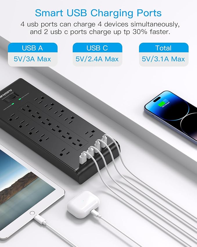 Extension Cord 15 Ft, HANYCONY Power Strip - Image 4
