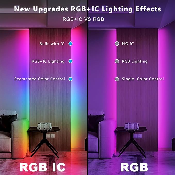 DAYBETTER 100ft Smart IC LED Strip Lights, BGRIC LED Lights - Image 2