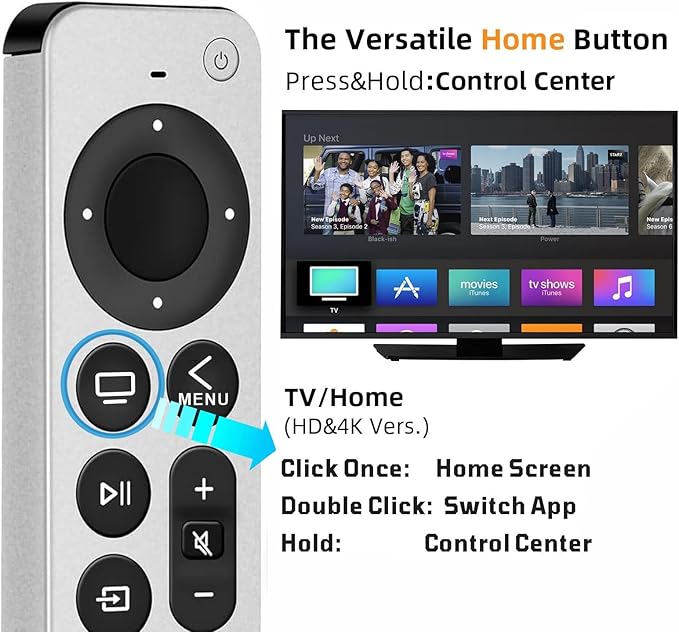 Replacement Remote Control for Apple TV Remote. 1-Year Warranty. - Image 5