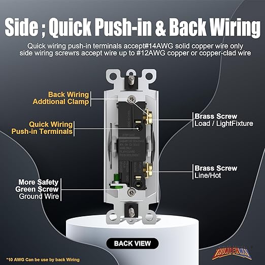 ThunderWay Single Pole Decorator Wall Light Switch - Image 3