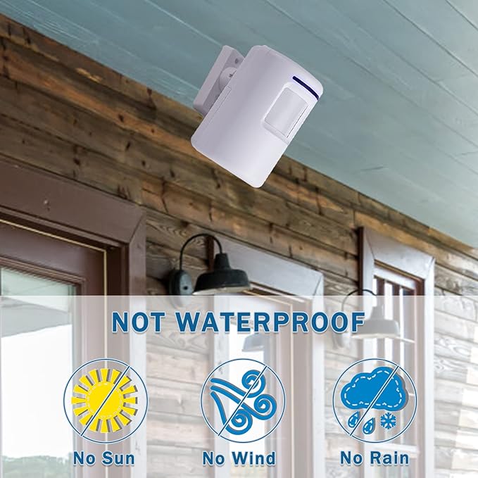 Seanme Motion Sensor Alarm, Wireless Driveway Alarm, Home Security Business - Image 6