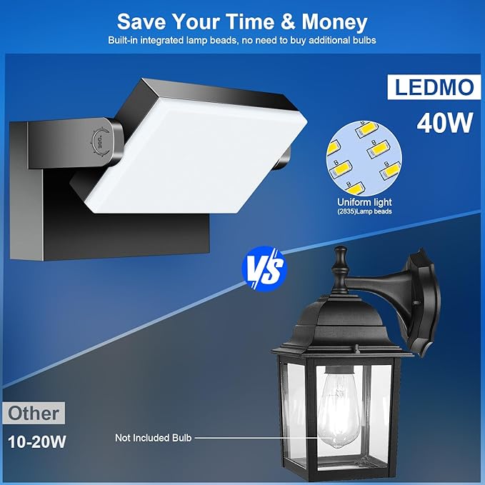 ledmo LED Flood Lights Outdoor - Image 5