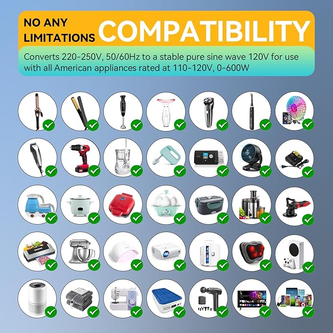 220V to 110V Voltage Converter, 600W AC Sockets Power Any American Appliances - Image 4
