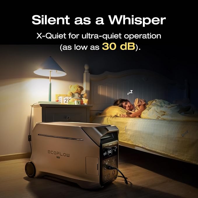 EF ECOFLOW 7696Wh Portable Power Station: DELTA Pro 3 - Image 4