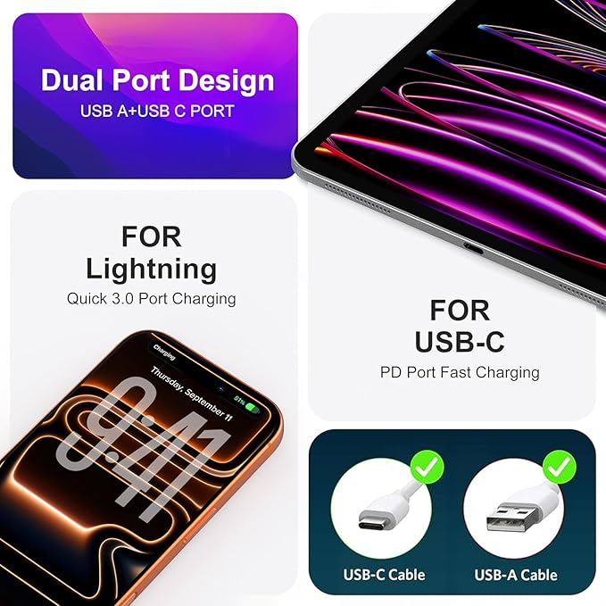 3 Pack 20W PD USB Charger, Dual-Port USB-C Wall Charger Plug in Block Station - Image 4