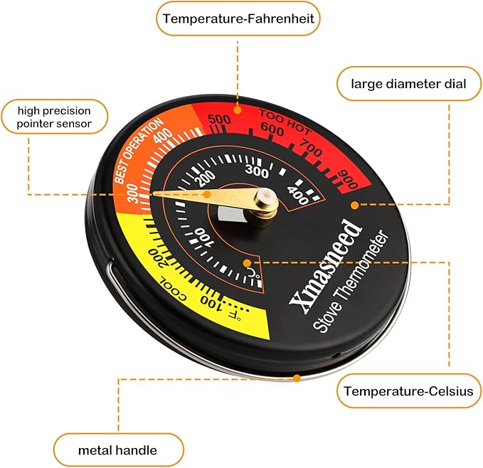 Wood Stove Magnetic Thermometer, Oven Temperature, Top Stove Thermometer - Image 2