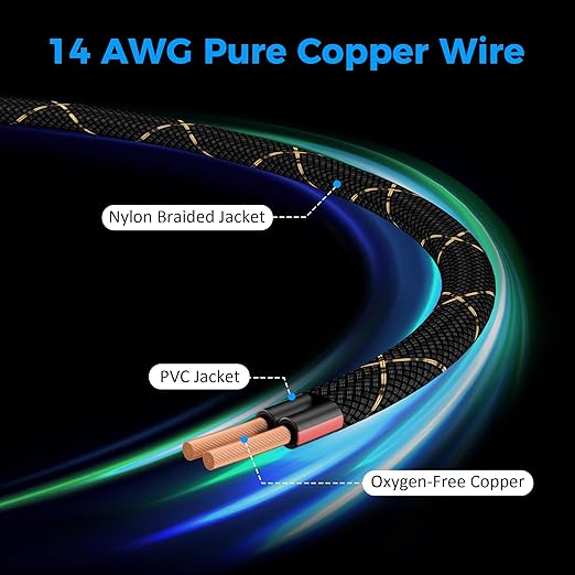 14/2 Speaker Wire 100 Feet, 14AWG Gauge Speaker Cable, Direct Burial, Durable - Image 2