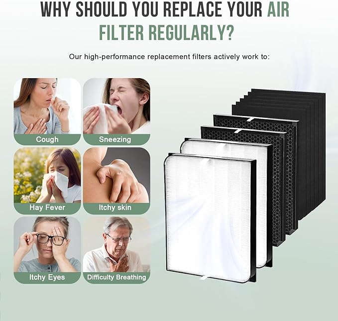 3500 Filter Replacement Set Compatible - Image 6