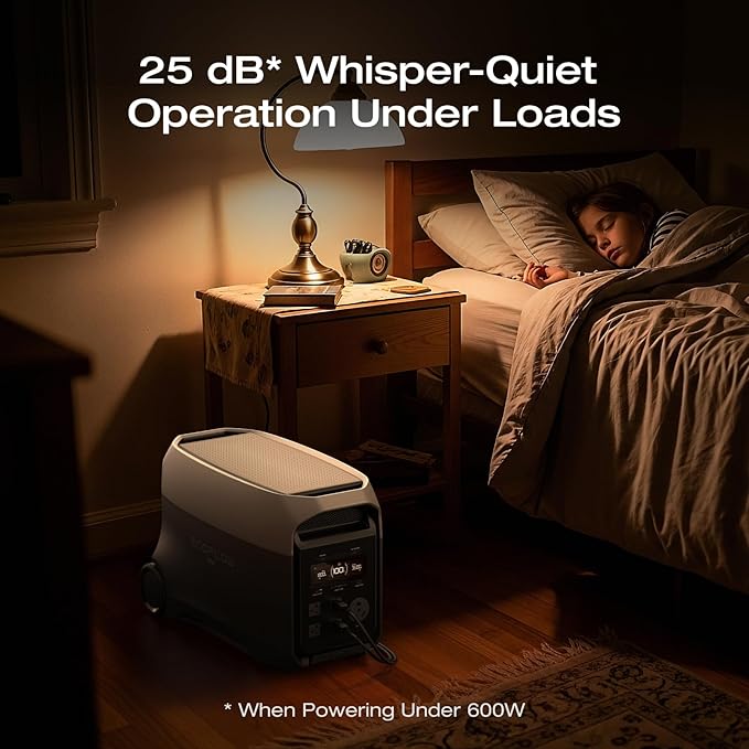 EF ECOFLOW DELTA 3 Ultra Portable Power Station - Image 7