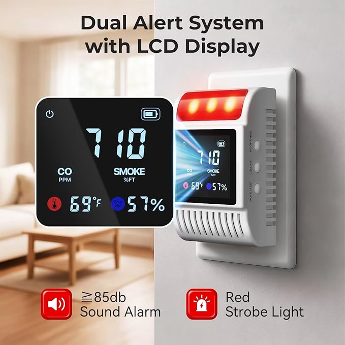 Nicbee 5-in-1 Smoke and Carbon Monoxide Detectors Plug in, Smoke Detector - Image 3