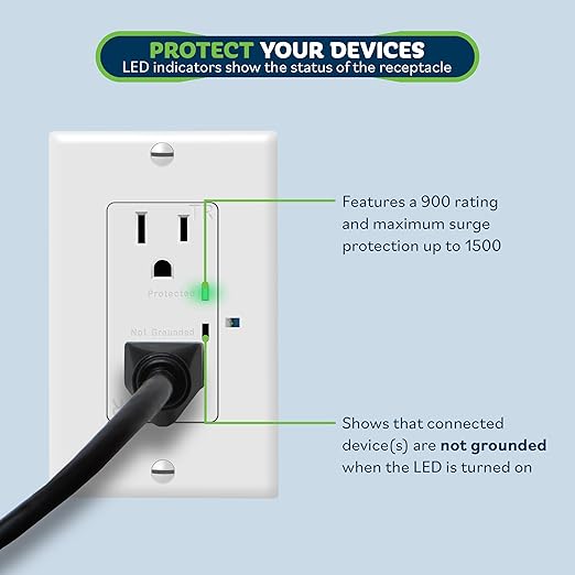 TOPGREENER Decorator Receptacle Outlet w/Surge Protector and Grounding Indicator - Image 2