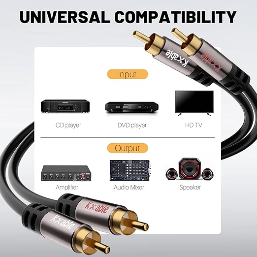RCA Cable 35FT, 2RCA Male to 2RCA Male Stereo Audio Cable, 【Oxygen-Free Copper - Image 6