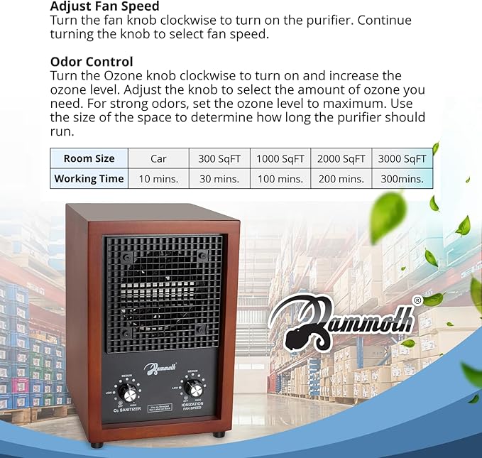 Mammoth Ion and Ozone Generator 3000 mg/hour, Adjustable up to 3, 500 SqFt - Image 7