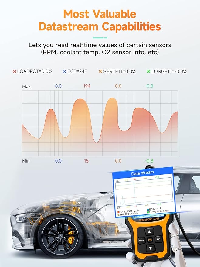 ANCEL AD410 Enhanced OBD2 Scanner, Vehicle Code Reader - Image 6