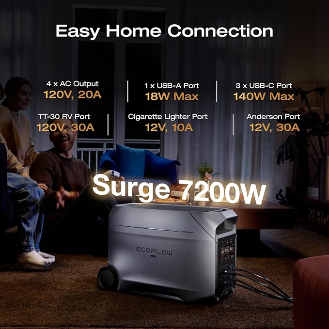 EF ECOFLOW DELTA 3 Ultra Plus Portable Power Station - Image 2