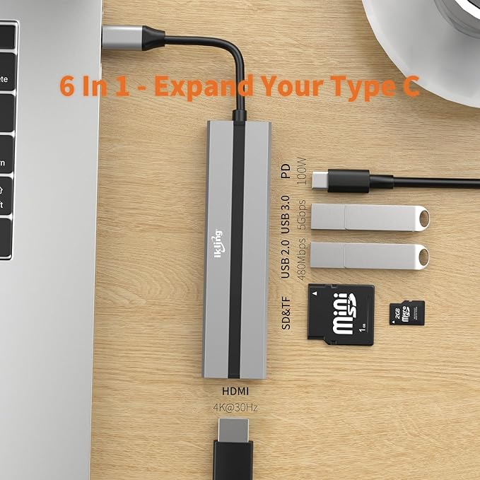 ikling USB c Hub, 6-in-1 with 4K HDMI, 60W PD, 2 USB-A Data Ports and SD/TF - Image 5