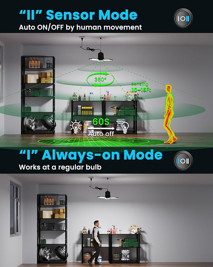 Kryoza Garage Motion Sensor Lights Plug-in 2Pack, 8000LM Super Bright Motion - Image 2