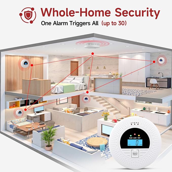 1-Pack Interconnected Smoke and Carbon Monoxide Detector, Test Button & - Image 5