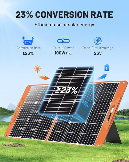 100W Portable Solar Panel for Power Station, 19.8V Foldable Solar Charger - Image 2