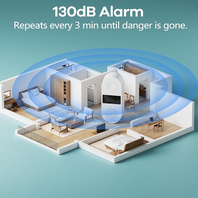 2-Pack WiFi Water Leak Detector, Battery Powered Water Sensor Alarm - Image 8