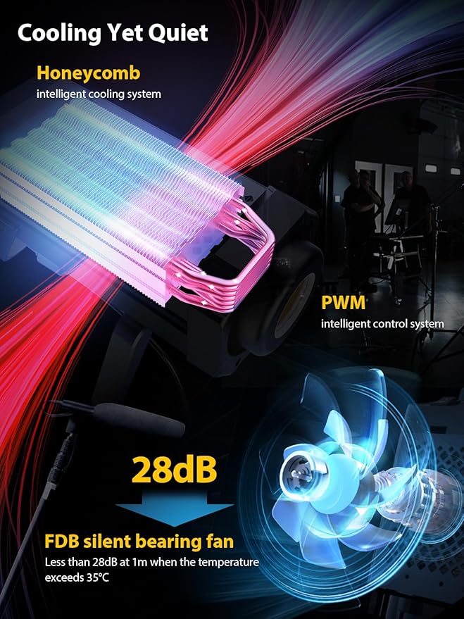 Video Light, COLBOR CL330 330W Continuous Lighting 2700-6500K Bi-Color CRI96+ 65 - Image 7