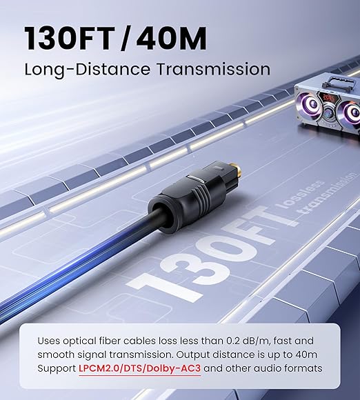 NEWCAER Digital Optical Splitter 1 in 2 Out, SPDIF Toslink Digital Optical - Image 4