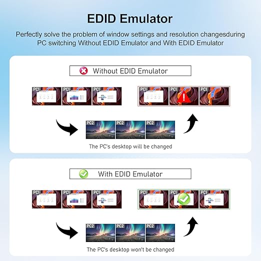 JideTech 8-Port HDMI KVM Switch 4K@60Hz - Image 6
