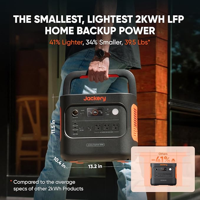 Jackery Explorer 2000 v2 Portable Power Station - Image 3