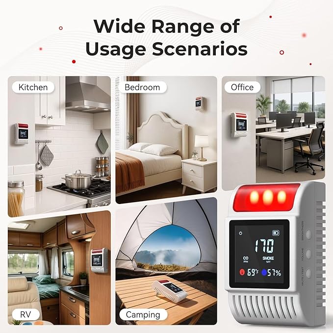 Nicbee 5-in-1 Smoke and Carbon Monoxide Detectors Plug in, Smoke Detector - Image 5