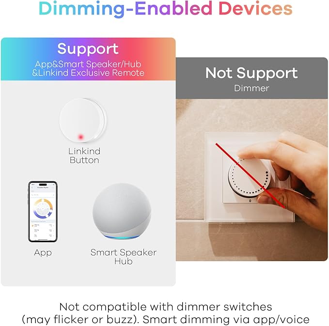 Linkind Matter Smart Light Bulb, WiFi Smart Bulbs, Work - Image 9