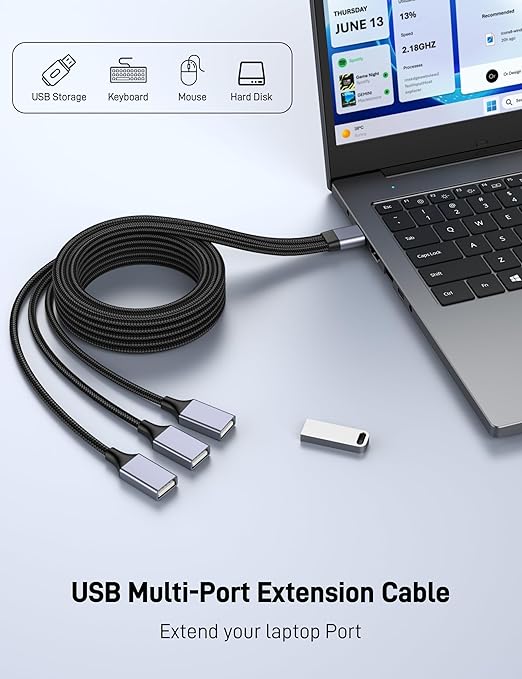 KAYQINHO 6.6FT USB A Male to 3 Female Cable, USB Splitter Cable - Image 2