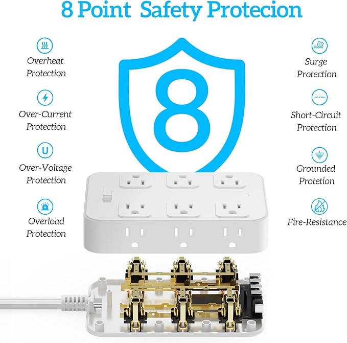 Solidock Flat Plug Power Strip Surge Protector - Image 7