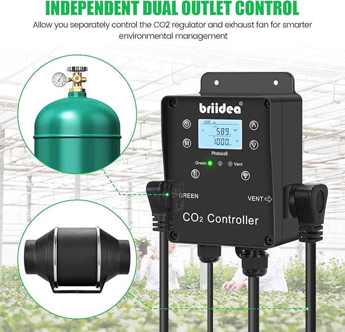 briidea Wi-Fi CO2 Controller for Grow Tent, Two-Plug System for CO2 Regulatos - Image 3