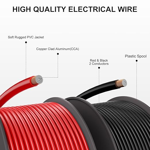 14 Gauge Electrical Wire 2 Pack Total 100ft-Black 50 ft and Red 50 ft Soft - Image 3