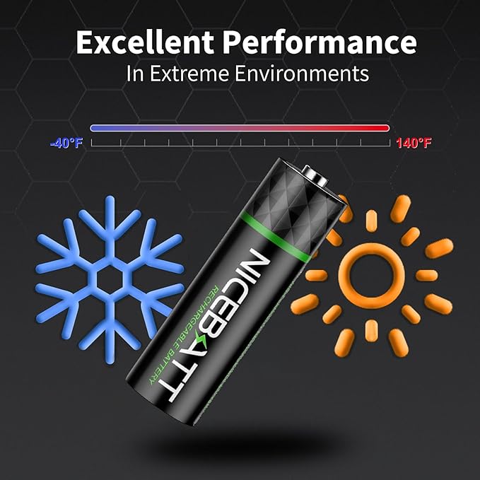 NICEBATT Rechargeable aa Batteries 2800mAh, Premium NiMH Double A Battery Low - Image 4