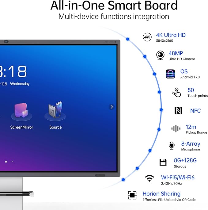 65 Inch 4K Smart Board - Image 3