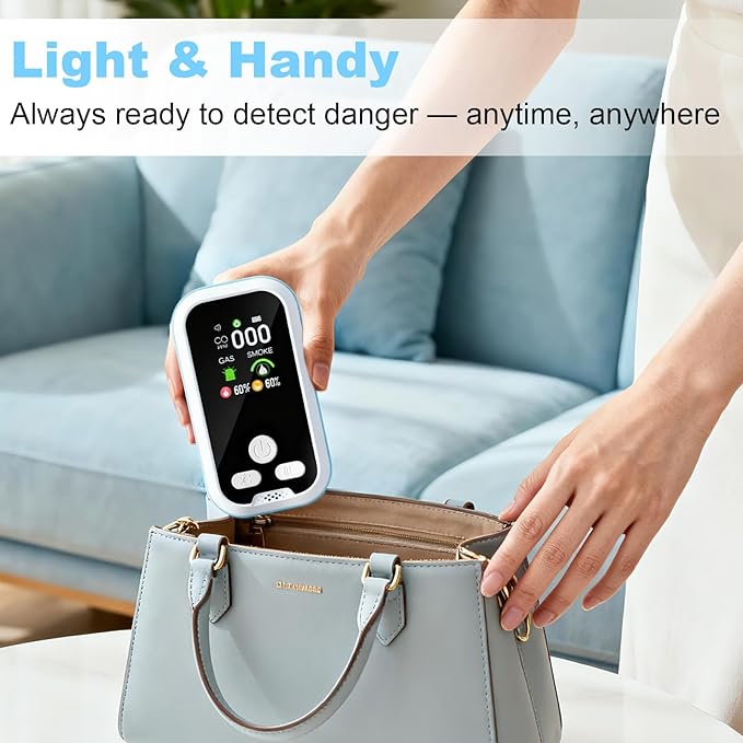 5-in-1 Carbon Monoxide Detector 2 Pack Combo - Image 8
