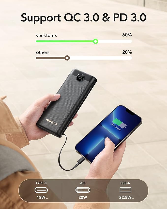 Power Bank 30000mAh, VEEKTOMX 22.5W Fast Charging Portable Charger built in - Image 3