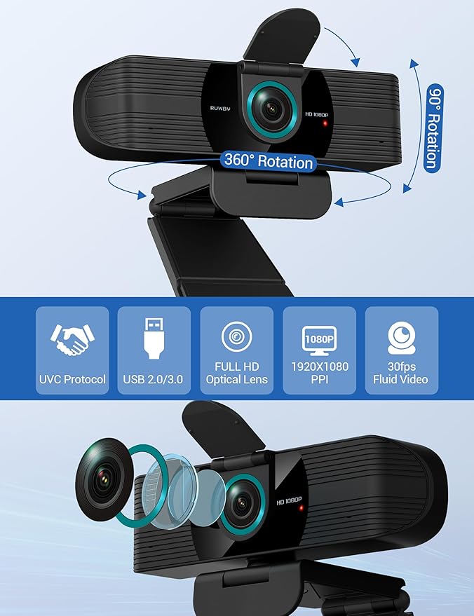 RUWBY Full HD 1080P Webcam - Image 2