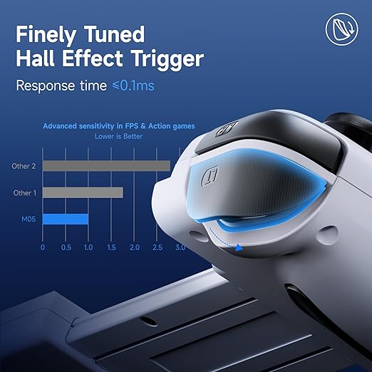 EasySMX M05 Mobile Gaming Controller - Image 3
