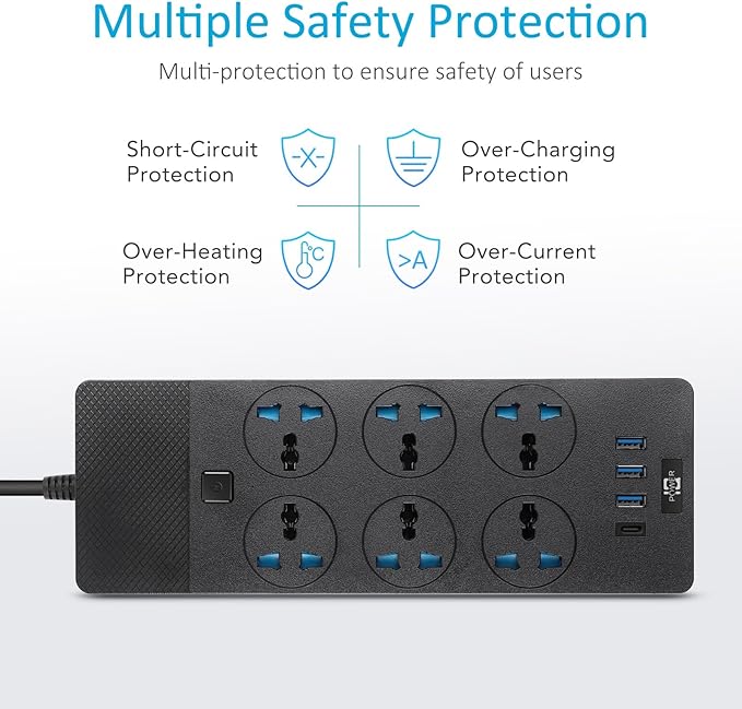 Australia Travel Adapter, Jumpso Australian Power Strip - Image 5