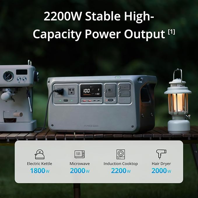 DJI Power 1000 Portable Power Station, 1024Wh Power Generator - Image 3