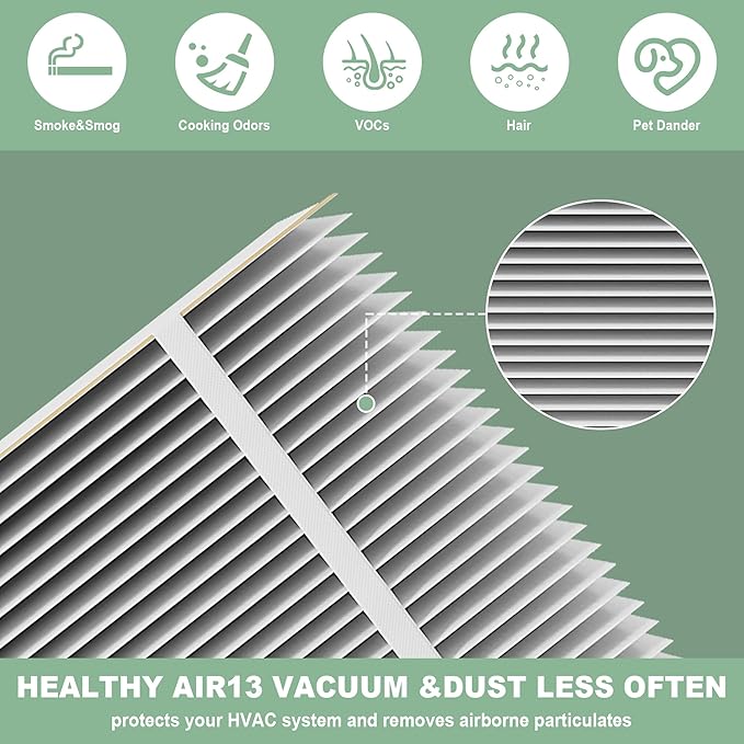 （3 Pack）201 Replacement Furnace Filter Compatible - Image 2