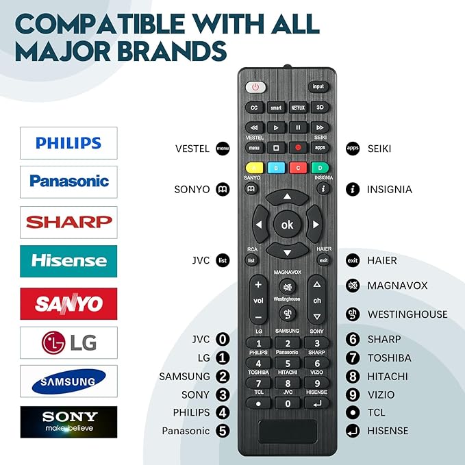 Universal TV Remote Control is Suitable - Image 6