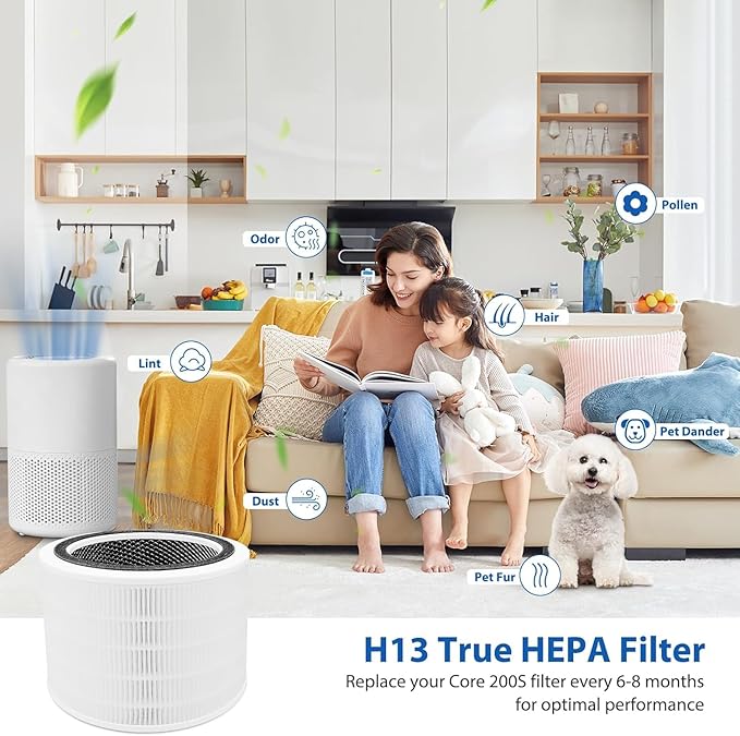 Core 200S Replacement Filter Compatible - Image 3