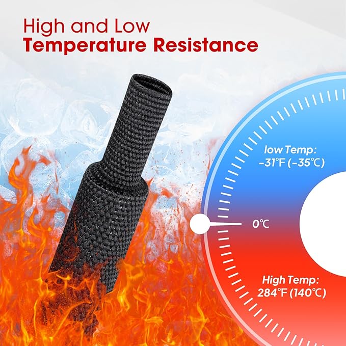 Sonoreboom 2 in 1 Heat Shrink Braided Sleeving Fabric Tubing-Ideal fit - Image 8