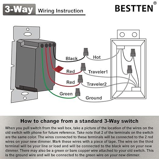 BESTTEN 5 Pack Matte Brown Dimmer Light Switch, Single Pole or 3-Way, Compatible - Image 7