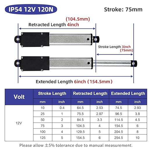 3 Inch 28lbs Mini Stroke 12V Electric Linear Actuator 4mm/sec Linear Motion - Image 2